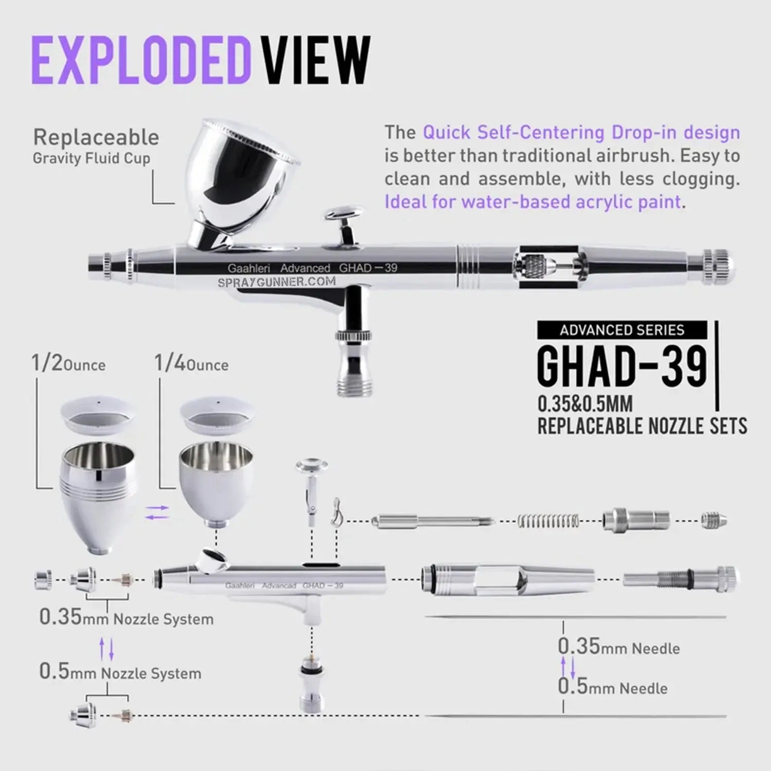 Complex airbrushing tasks are best suited for the GAAHLERI GHAD 39 Advanced Series Airbrush because of its ergonomic design, smooth airflow, and accurate control.