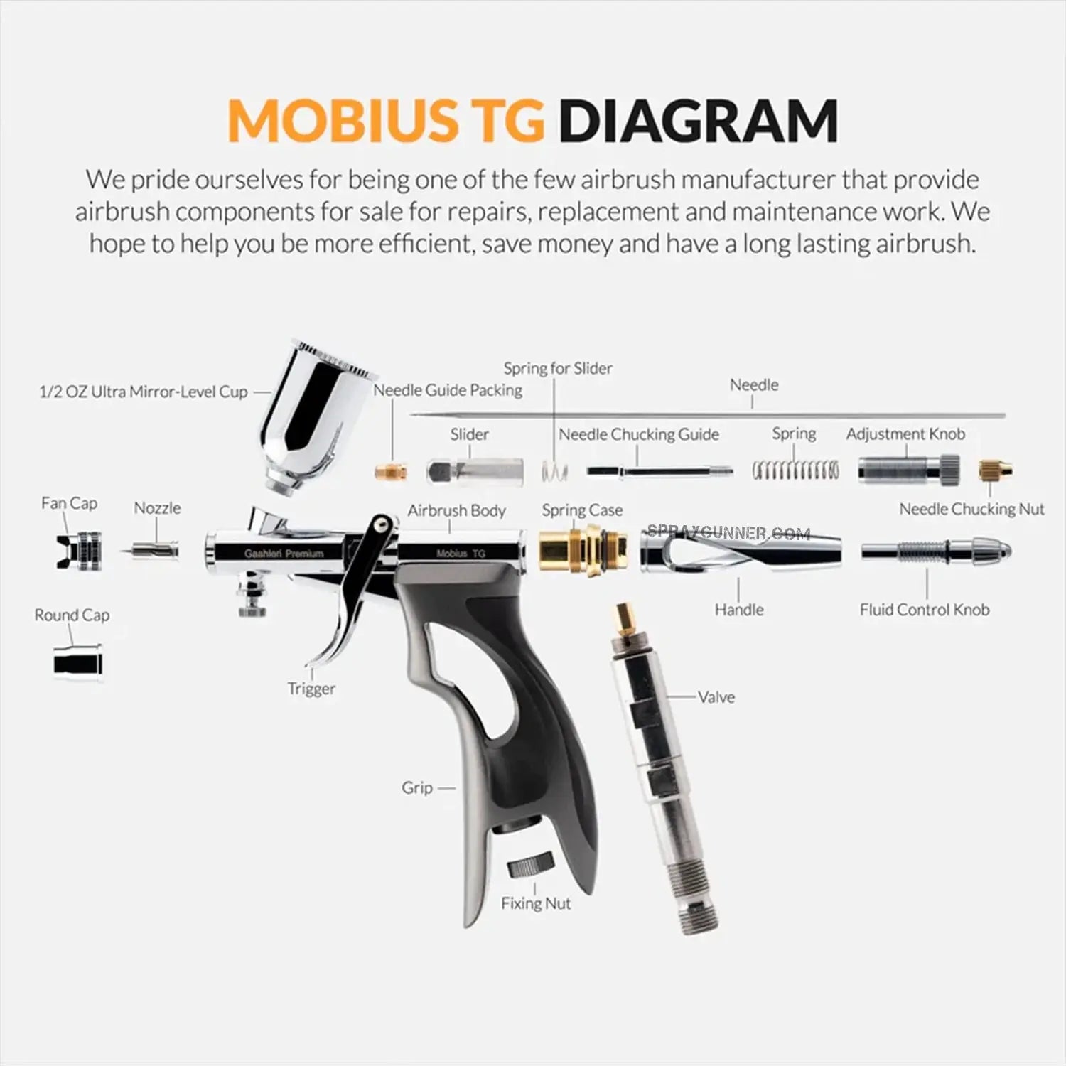 GAAHLERI Premium Series GHPM-Mobius TG Airbrush Gaahleri