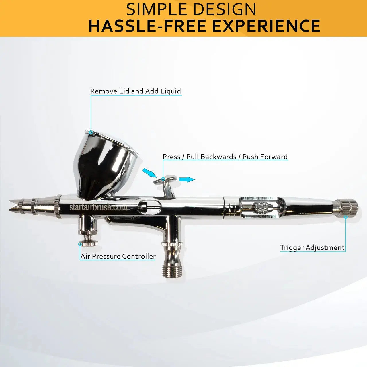 Beginner Cordless Airbrush Kit with Compressor & Acrylic Airbrush Paints by NO-NAME Brand - SprayGunner