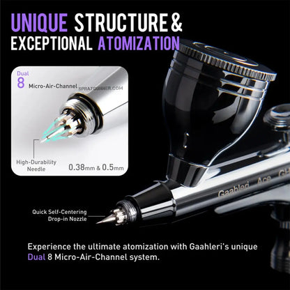 For accurate painting, the GAAHLERI GHAC-98D Ace Series Airbrush features a mirror-level gravity fluid cup. has an internal finish that is smooth and easy to clean.