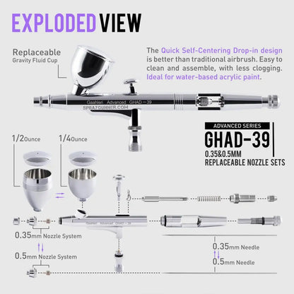 Complex airbrushing tasks are best suited for the GAAHLERI GHAD 39 Advanced Series Airbrush because of its ergonomic design, smooth airflow, and accurate control.