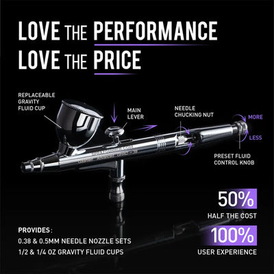 For intricate airbrushing tasks, the GAAHLERI GHAD 39 Advanced Series Airbrush is perfect because of its ergonomic design, even airflow, and accurate control.