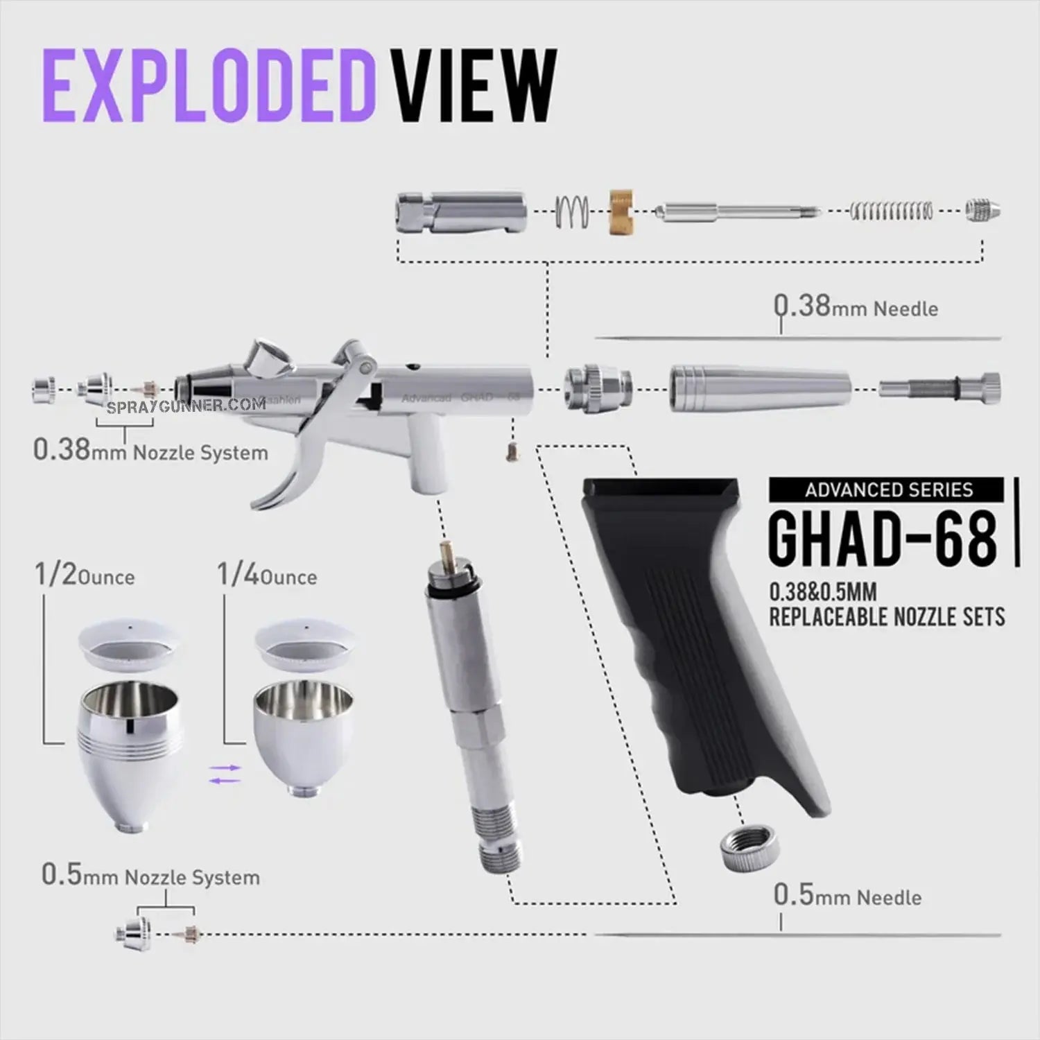 GAAHLERI Advanced Series GHAD-68 Airbrush Gaahleri