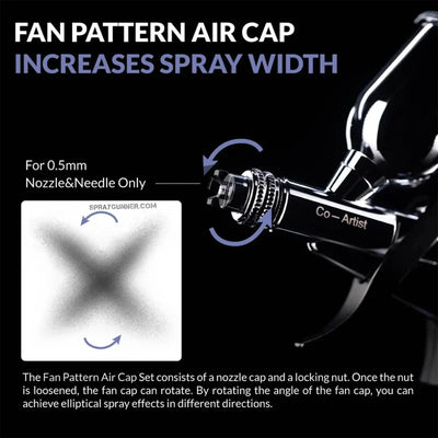 GAAHLERI Airbrush Fan Cap for Swallowtail Gaahleri