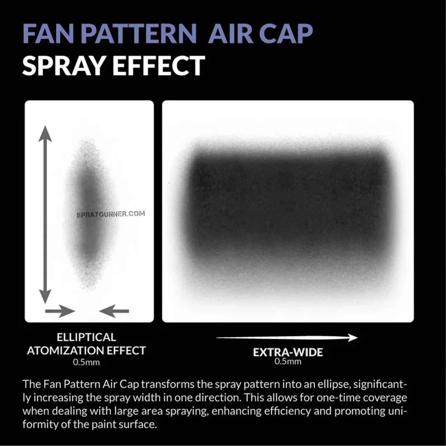 GAAHLERI Airbrush Fan Cap for Swallowtail Gaahleri