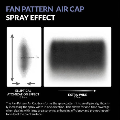GAAHLERI Airbrush Fan Cap for Swallowtail Gaahleri
