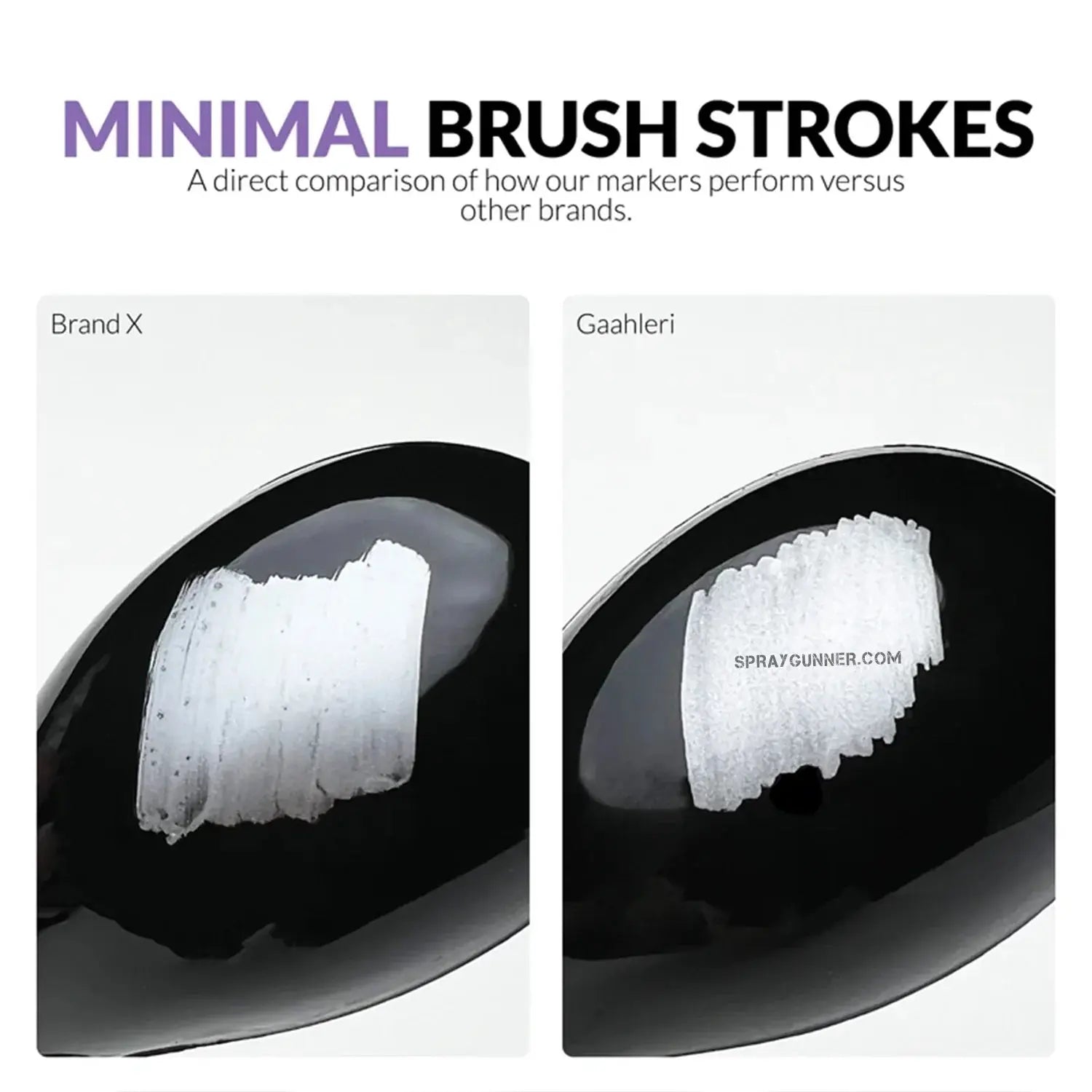 GAAHLERI Metallic Series Markers X6 Stainless Steel Gaahleri