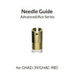 GAAHLERI Airbrush Needle Guide Packing for GHAD-39/GHAC-98D Gaahleri
