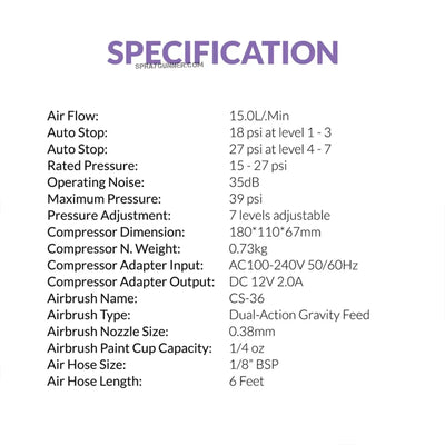 GAAHLERI Ambition Series GTS-06 Serenair Mini Compressor (US Ver.) Gaahleri