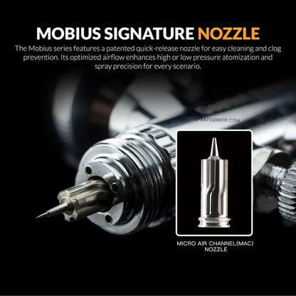 GAAHLERI Premium Series GHPM-Mobius TG Airbrush Gaahleri