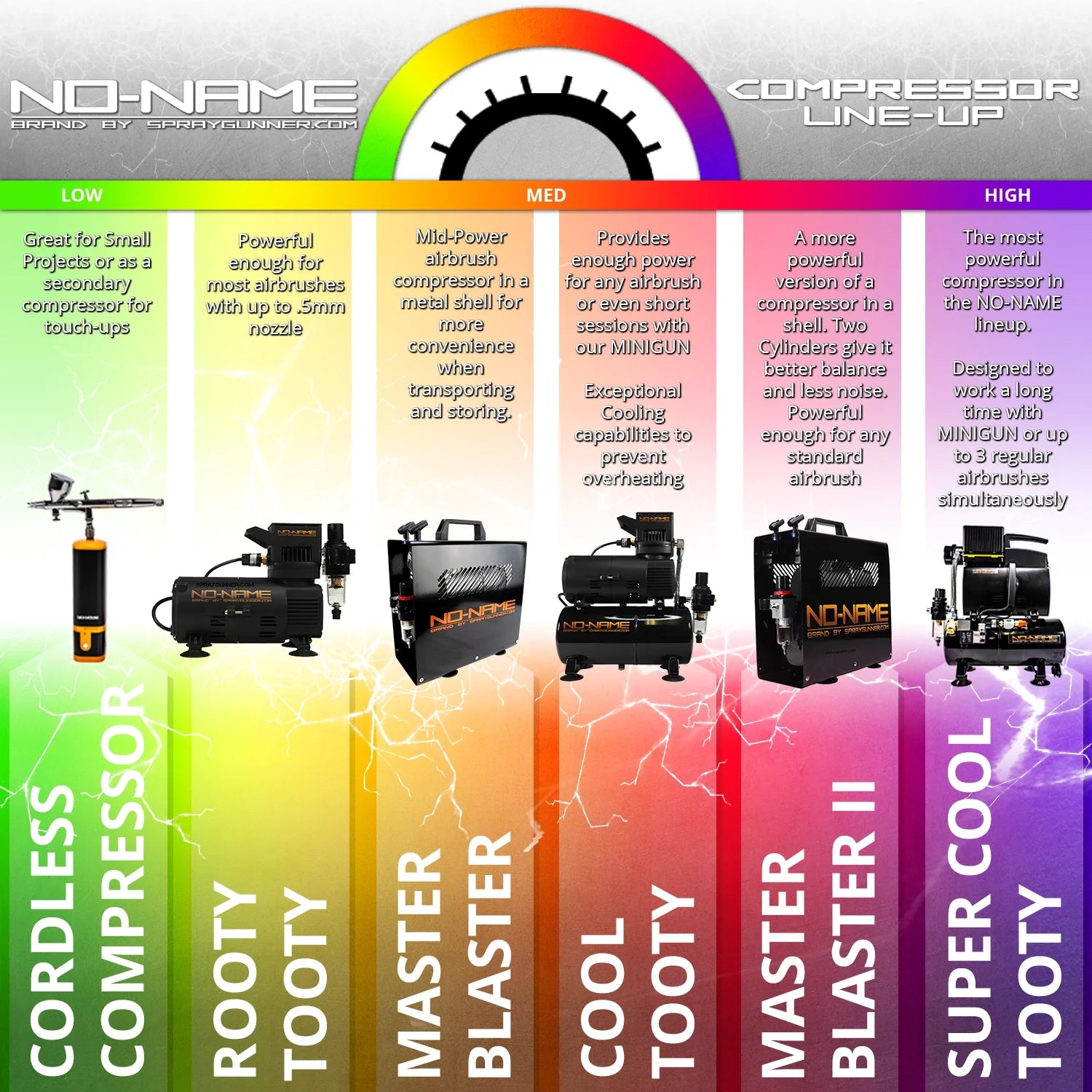 Cool Rooty Tooty Airbrush Compressor by NO-NAME Brand - SprayGunner